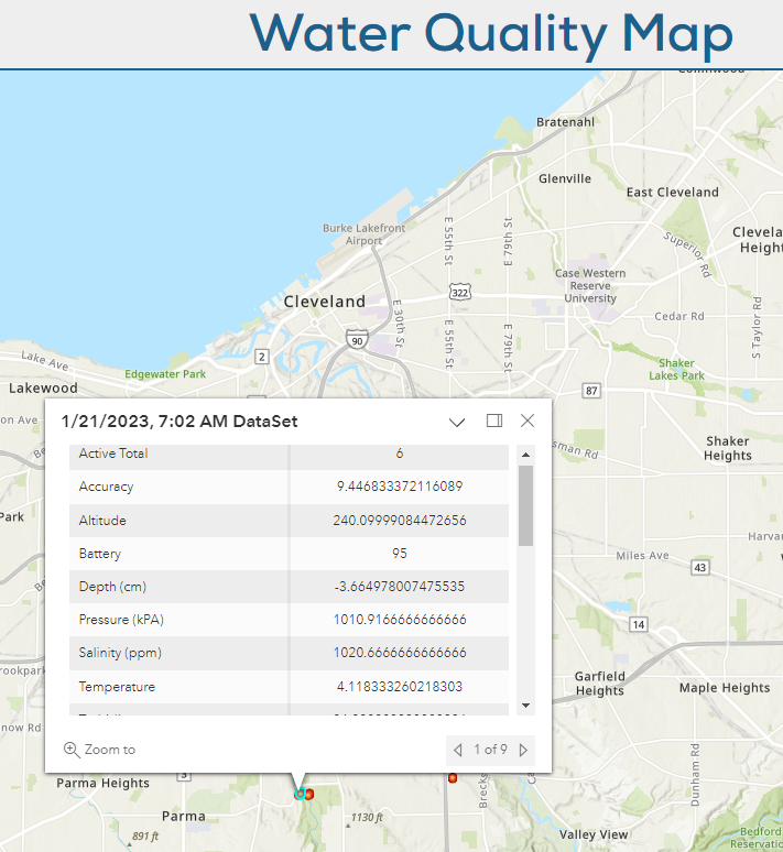 GaiaXus Water Quality Map